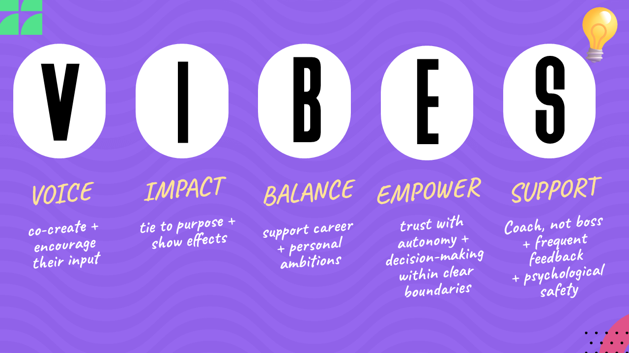 VIBES Framework